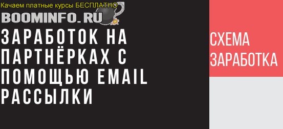 заработок на партнёрках с помощью рассылки писем на email