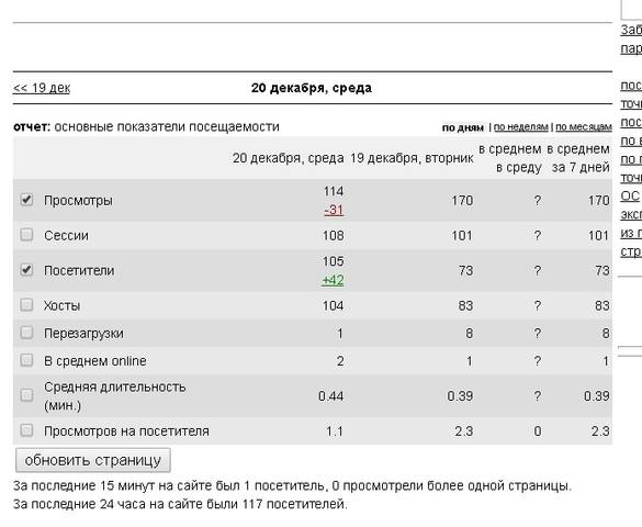 Создание фейковых сайтов на автомате и получение трафа 2