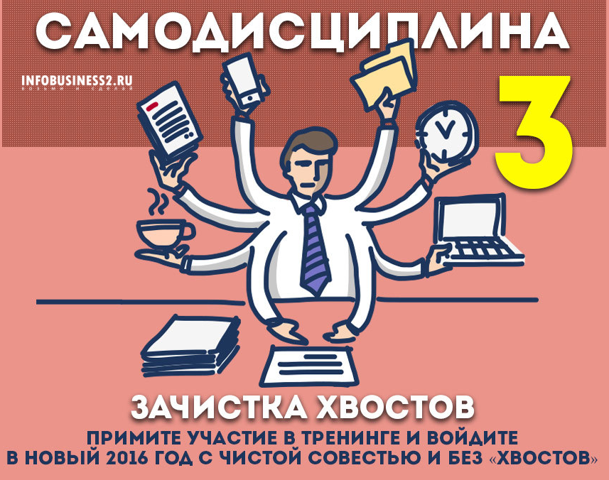 Самодисциплина   3  Андрея Парабеллума