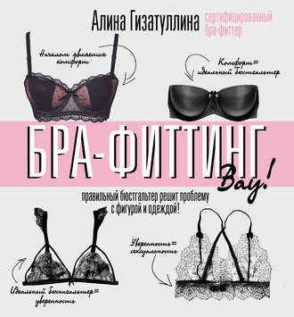 43387728-alina-gizatullina-bra-fitting-pravilnyy-bustgalter-reshit-problem-43387728