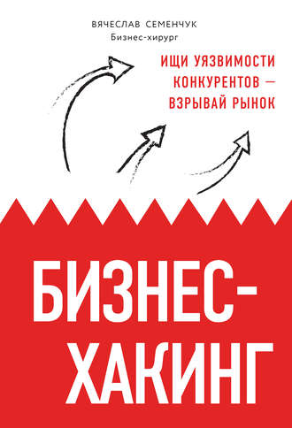 40893735-vyacheslav-semenchuk-biznes-haking-ischi-uyazvimosti-konkurentov-vzryvay-r